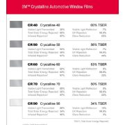 3m™  crystalline series - cr 40. 1.524m x 30.48m -rola